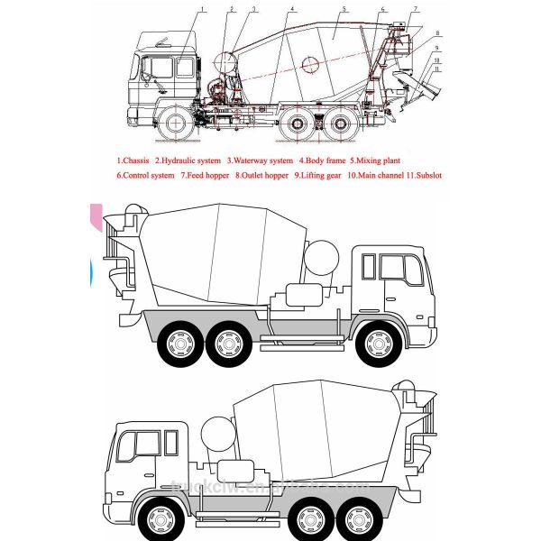 3CBM 4kl 4cbm concrete mixer truck Dongfeng chassis hot sales