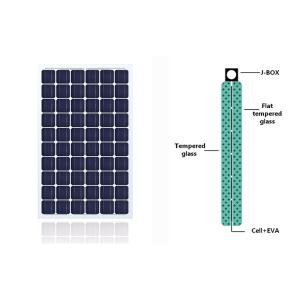 Buy cheap IEC Double Glass PV Modules PERC Half Cut 60 Cells Curtaion Wall Or Roof German from wholesalers