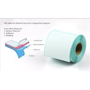 Eco Friendly Shipping Labels Recyclable For Standard Printers