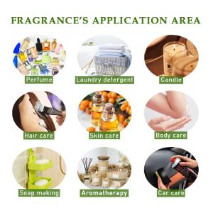 Buy cheap Provide With Imitation And Custom Scent Service Tulip Fragrance For Cars Air Freshener Making from wholesalers