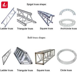 Buy cheap Aluminum Square Spigot Truss Durable And Safe Solution For Event And Exhibitions from wholesalers