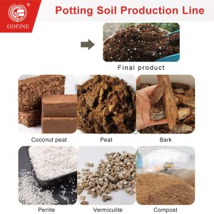 Buy cheap Homemade Soil Greenhouse Dirt Mixer Potting Mix Processing Equipment from wholesalers