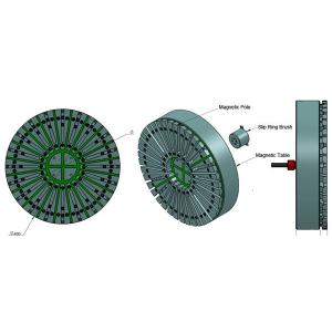 CNC Milling Electromagnetic Chuck Fine Pole QHMAG CE Approval